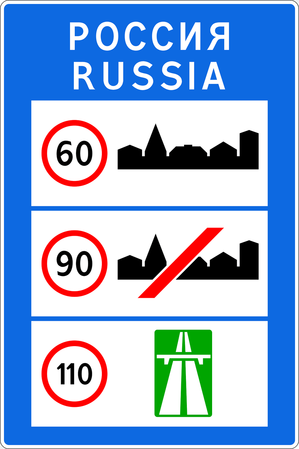 National Speed Limits Sign In Russia Clipart, Symbol, Road Sign, Text Free Transparent Png