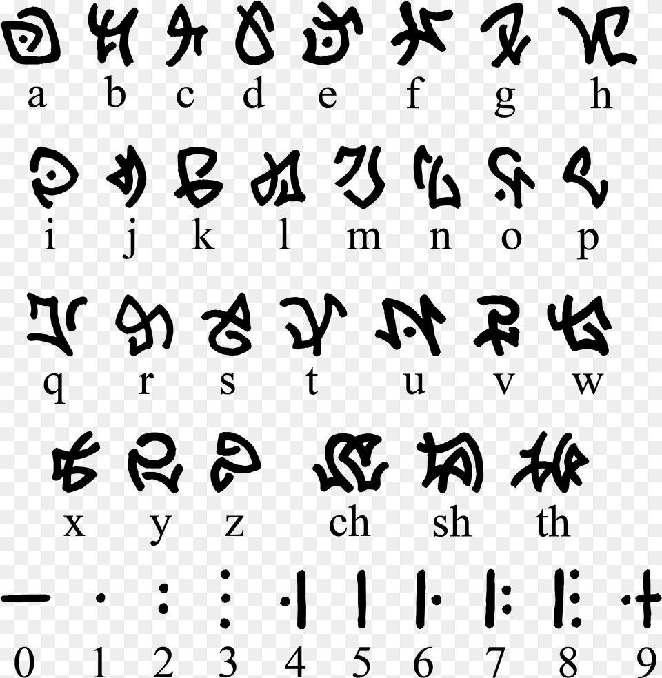 Native American Alphabet Atlantis Alphabet, Gray Free Png Download