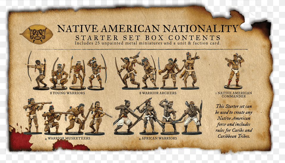 Native American Nationality Set Infantry, Person, People, Text, Martial Arts Png Image
