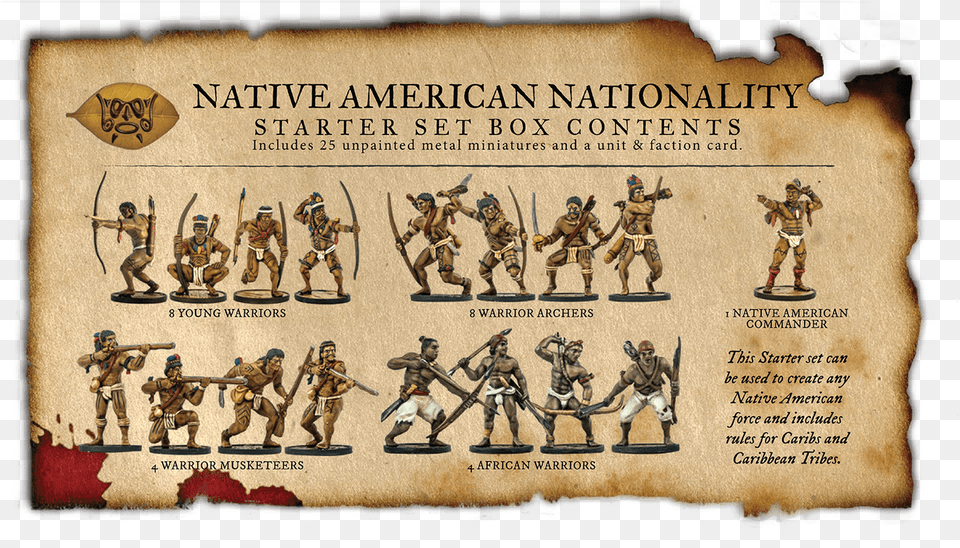 Native American Nationality Starter Set English 17th Century Militias, Person, Adult, Male, Man Png Image