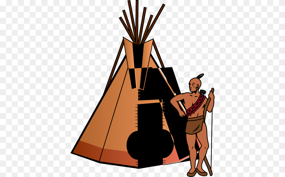 Native American With Teepee Clip Art, Adult, Person, Outdoors, Man Free Png