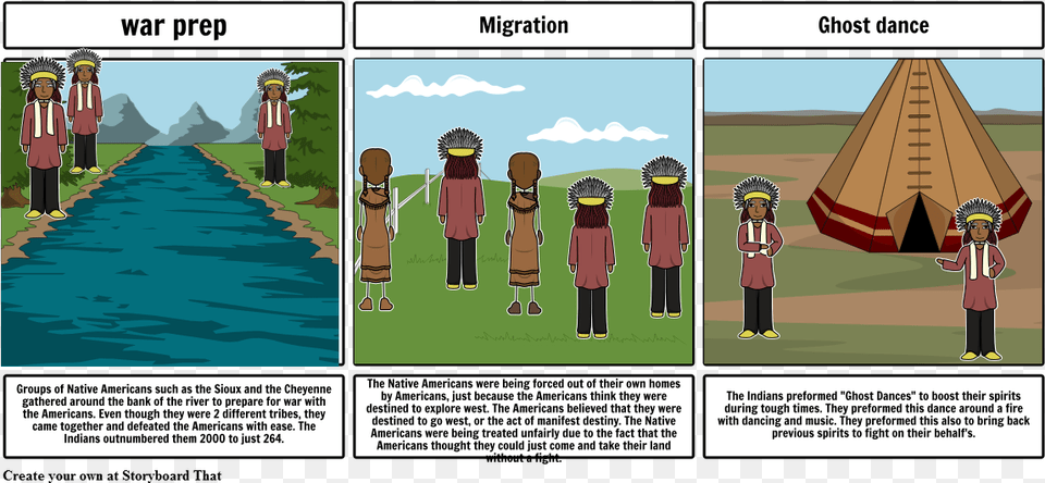 Natives Americans Being Forced Out Of Their Homes, Publication, Book, Comics, Person Free Png Download