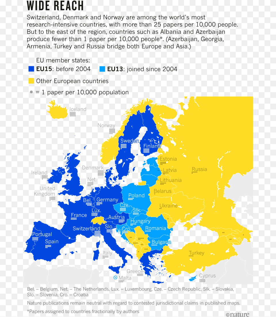 Nato And Eu Countries, Chart, Plot, Map, Atlas Free Png