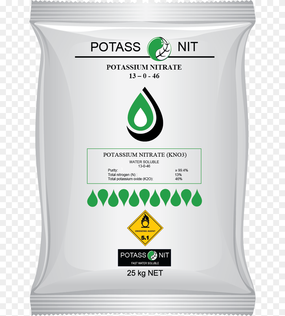 Natural Foods, Mailbox Png Image