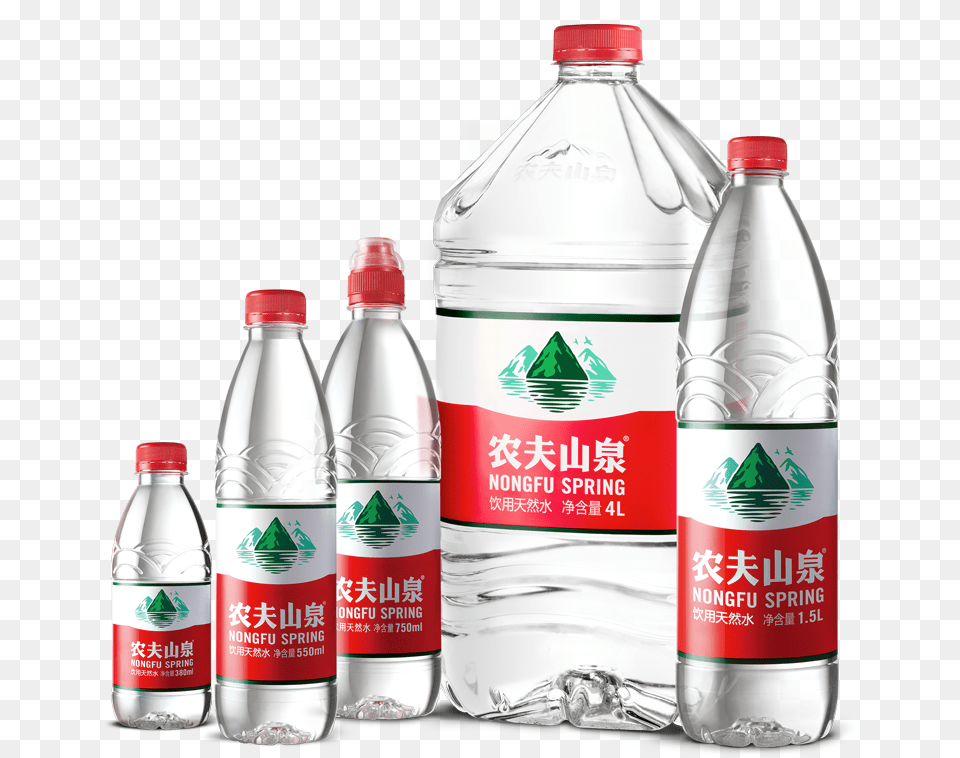 Natural Nongfu Spring Bottled Water, Beverage, Bottle, Mineral Water, Water Bottle Png