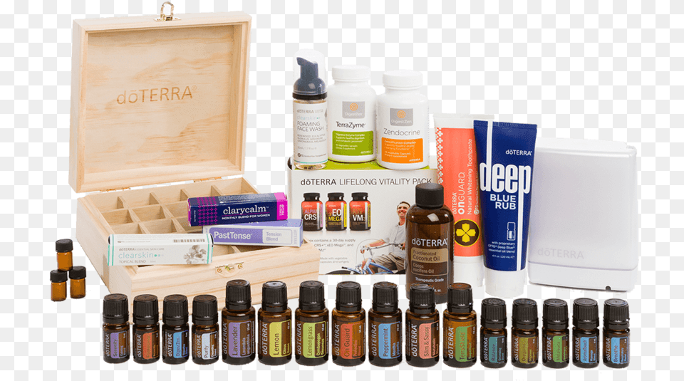 Naturalsolutionskit Transparent Small Doterra Halloween, Cabinet, Furniture, Medicine Chest, Person Png