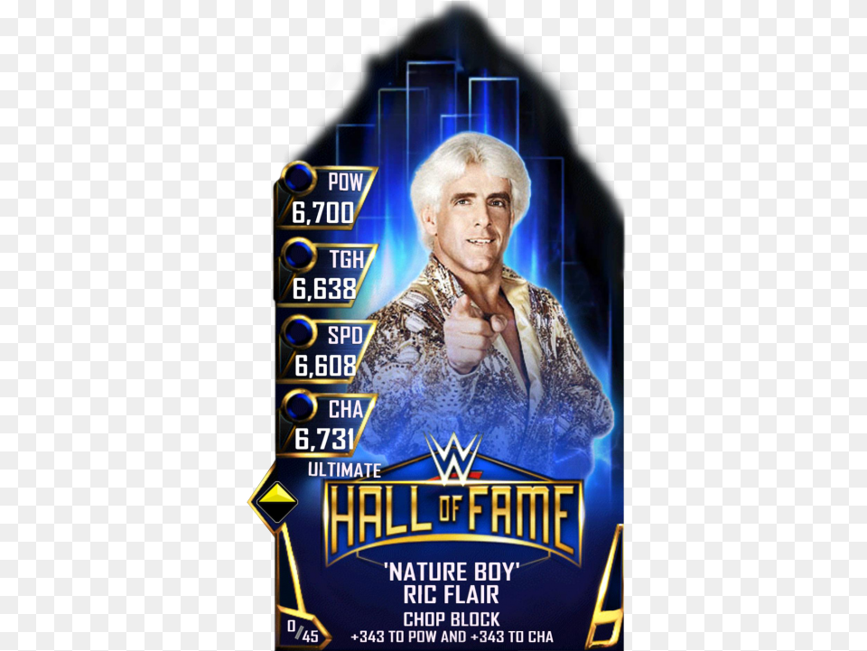 Nature Boy Ric Flair The Definitive Collection 2008, Advertisement, Poster, Adult, Male Free Png