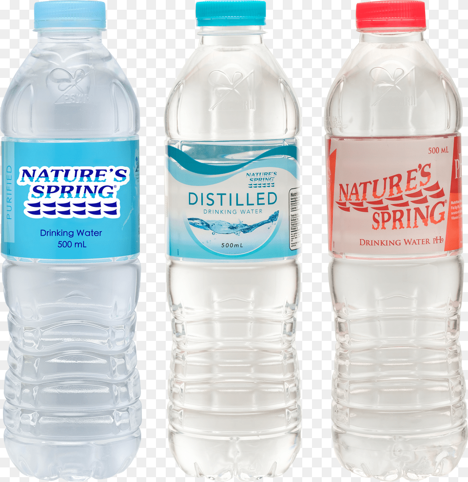 Nature Spring Water Bottle, Beverage, Mineral Water, Water Bottle, Milk Free Png Download