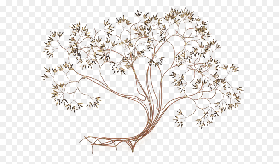 Nature Wall Decor Wall Art Tree, Plant, Drawing, Pattern, Doodle Free Png
