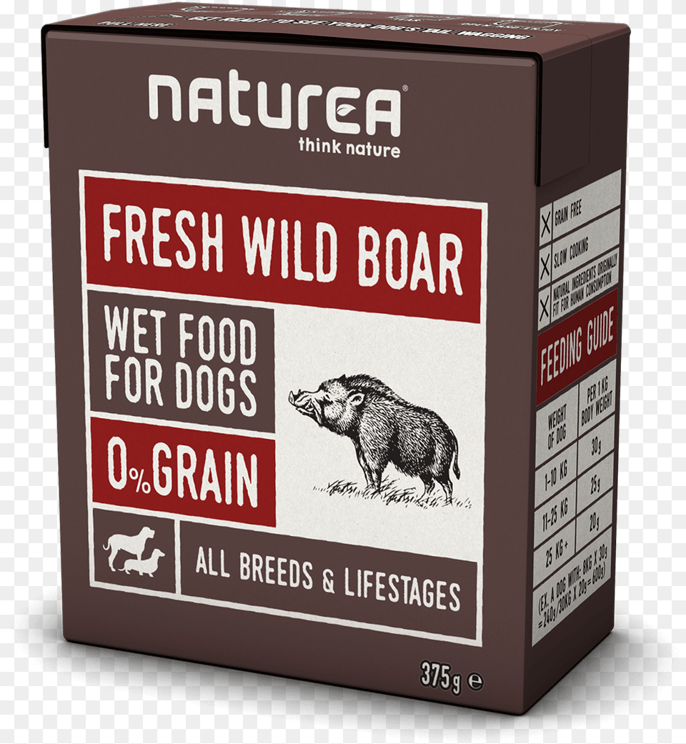 Naturea Pet Food Wet, Animal, Bear, Mammal, Wildlife Png