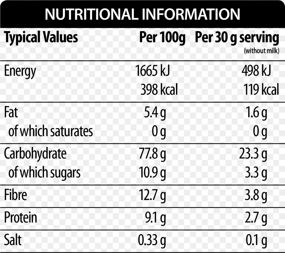 Natures Path Honey Chia Superflakes Nutrition Facts Grandos Cafe Golden Decaffinated, Text Free Png