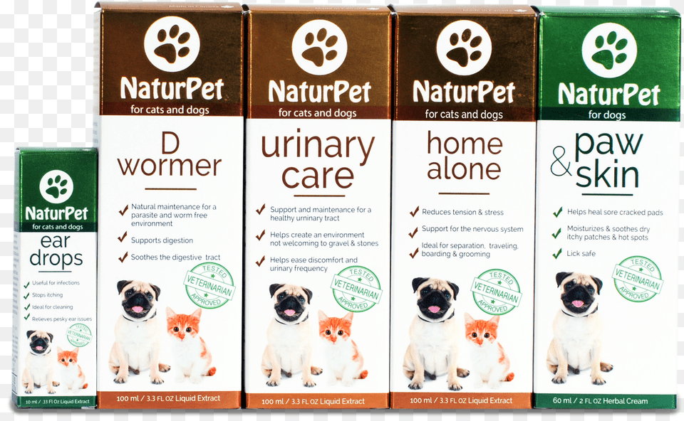Naturpet Joint Care 100 Natural Hip Amp Joint, Animal, Canine, Dog, Mammal Free Png Download