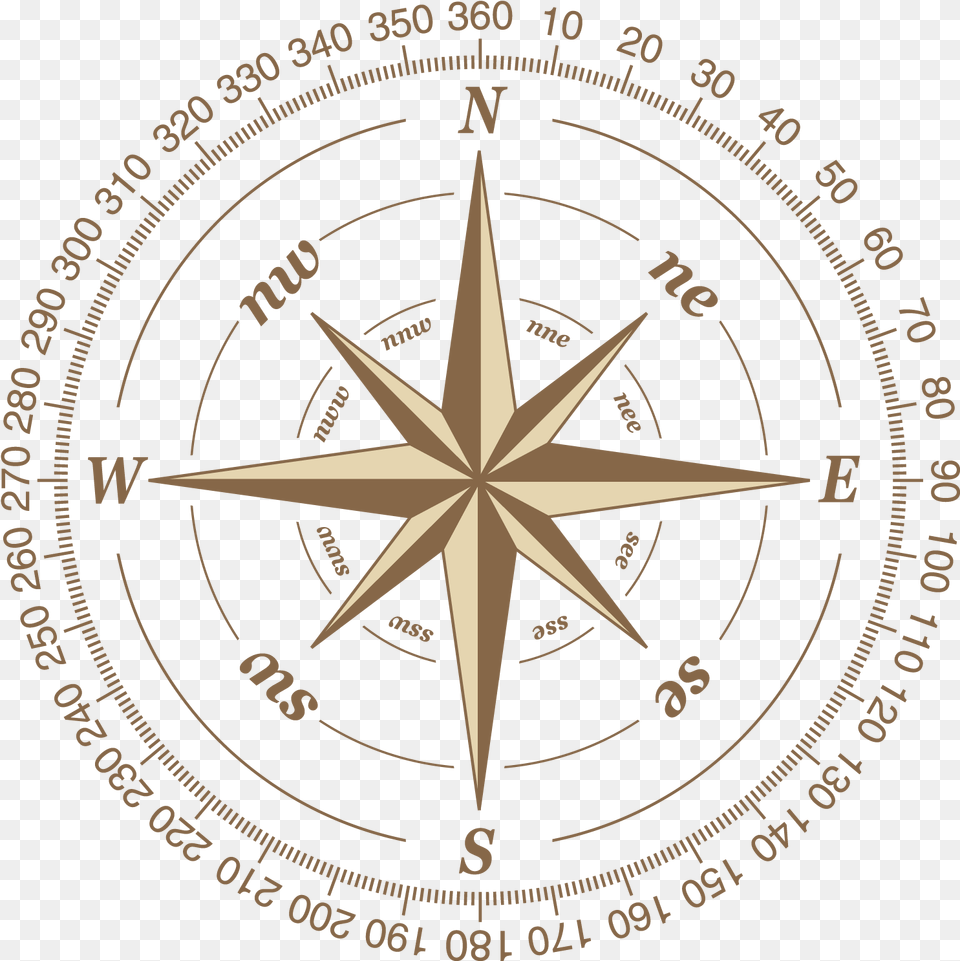 Nautical Compass Free Transparent Png