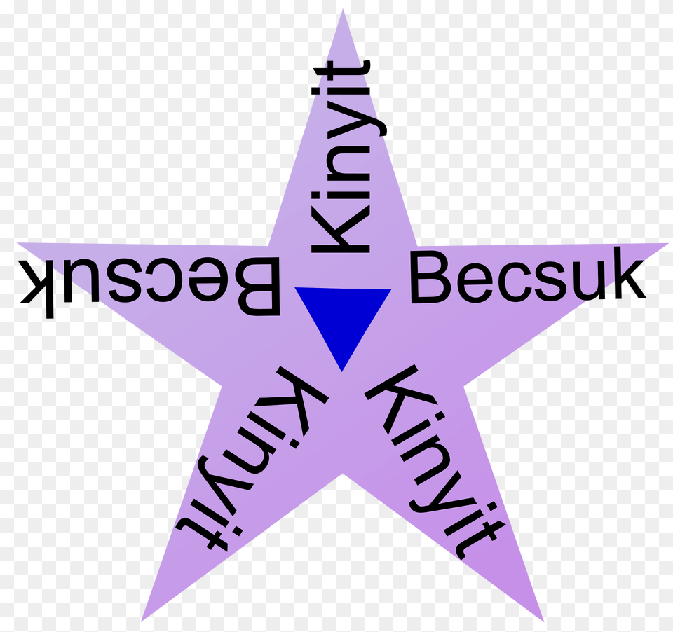 Navbox Barnstar In Hungarian Clipart, Star Symbol, Symbol Free Transparent Png
