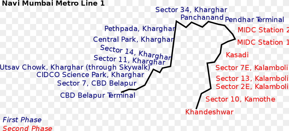 Navi Mumbai Metro Phase, Text, Chart, Plot Png