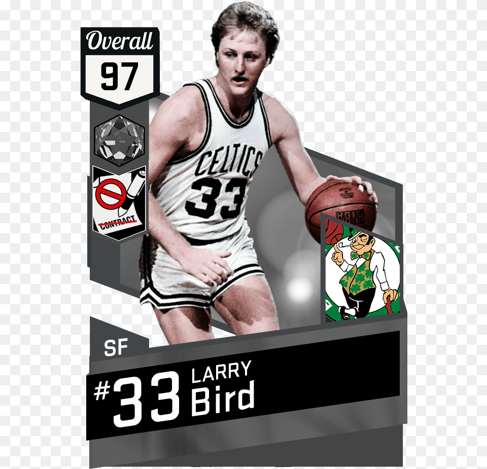 Nba 2k17 Larry Bird Nba 2k17 Larry Bird, Advertisement, Poster, Sport, Ball Free Png