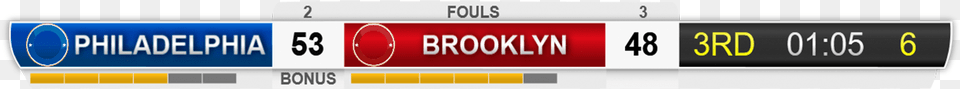Nba Basketball Scoreboard Graphic, Text Png Image