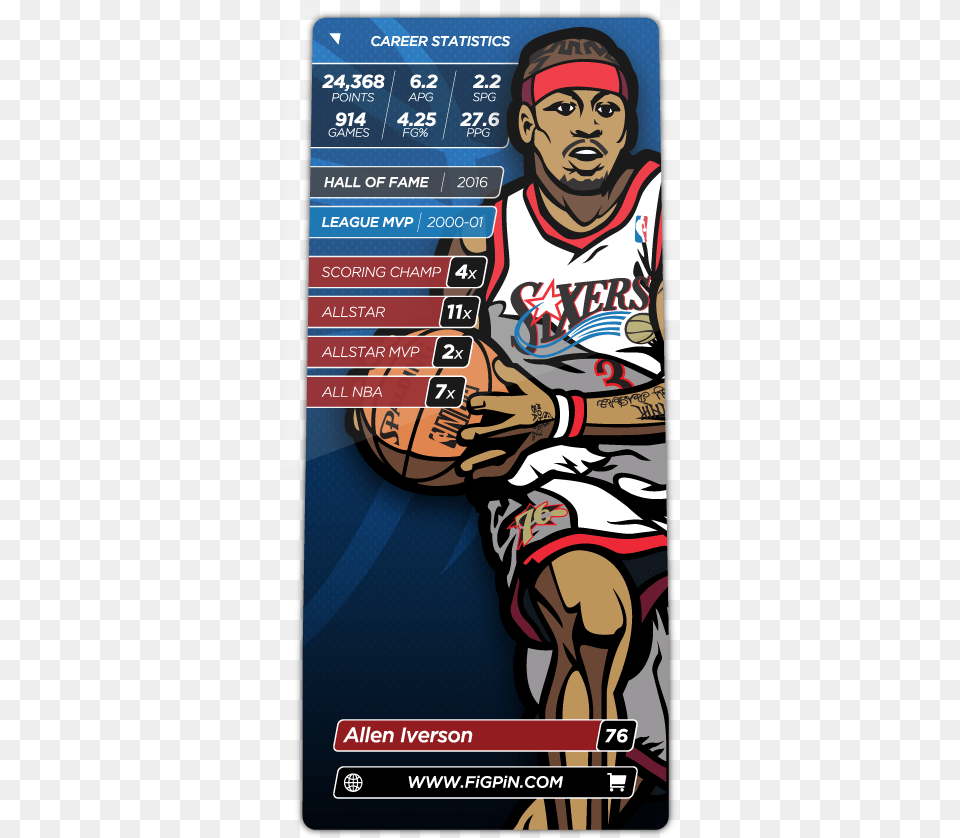 Nba Drawing Allen Iverson Figpin Nba, Advertisement, Poster, Adult, Publication Png
