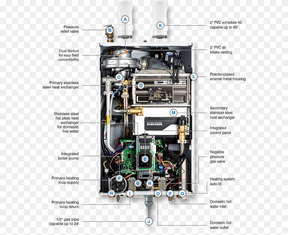 Ncbe 240 Inside, Computer Hardware, Electronics, Hardware Free Png
