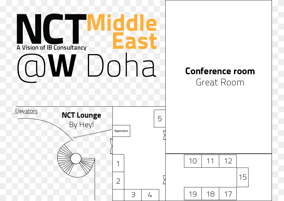 Nct Registration Nct Middle East Fze, Text Free Png