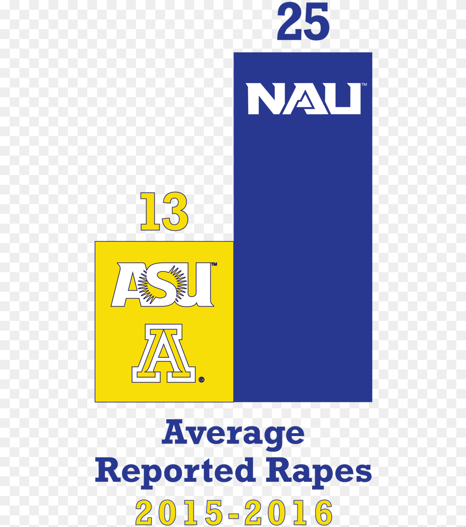 Nearly Half Compared To Nau Despite Both Of Those Schools Robbie Williams Angels 2 Part Sheet Music, Text, Scoreboard Free Png