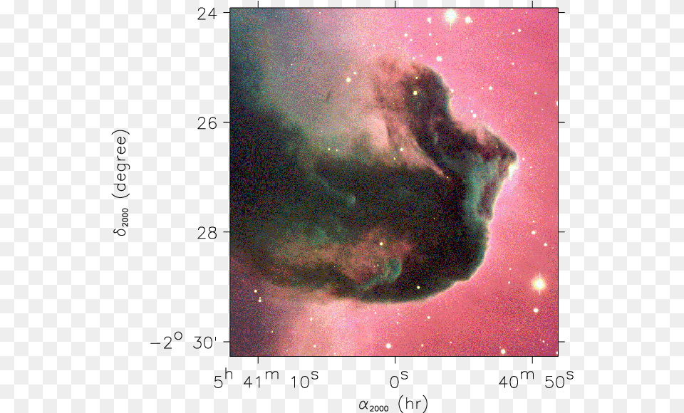 Nebula, Astronomy, Outer Space, Animal, Pet Png Image