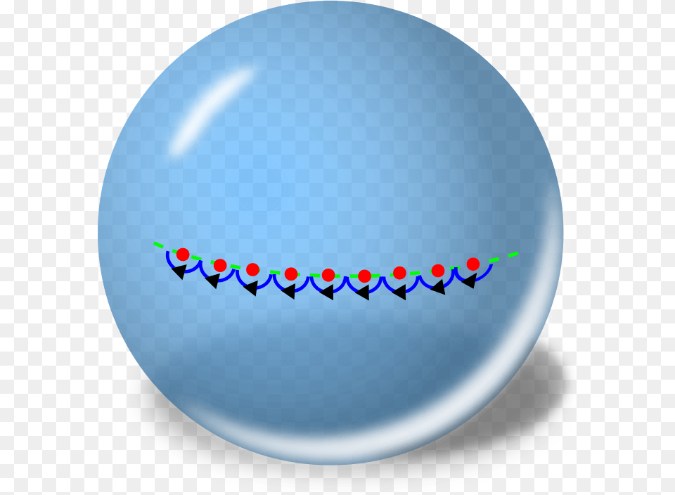 Necessary And Sufficient Condition For Quantum Adiabatic Adiabatic Process, Sphere, Plate Png