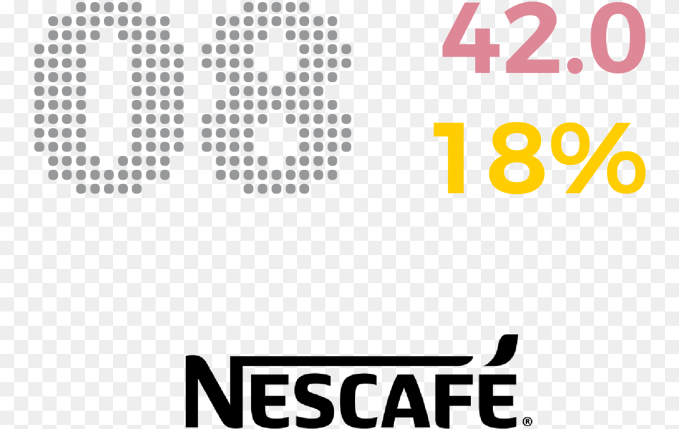 Nescafe Circle, Clock, Digital Clock, Scoreboard, Text Free Png