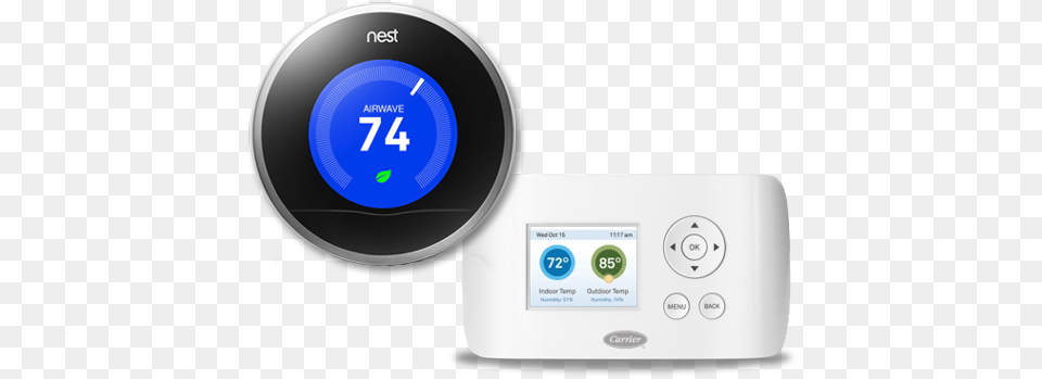 Nest Thermostat, Electronics, Disk Png