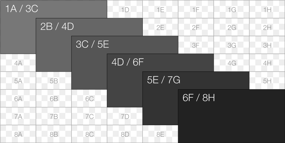 Nested Grid Child Across Multiple Named Grid Areas Number, Electronics, Mobile Phone, Phone, Chart Free Png