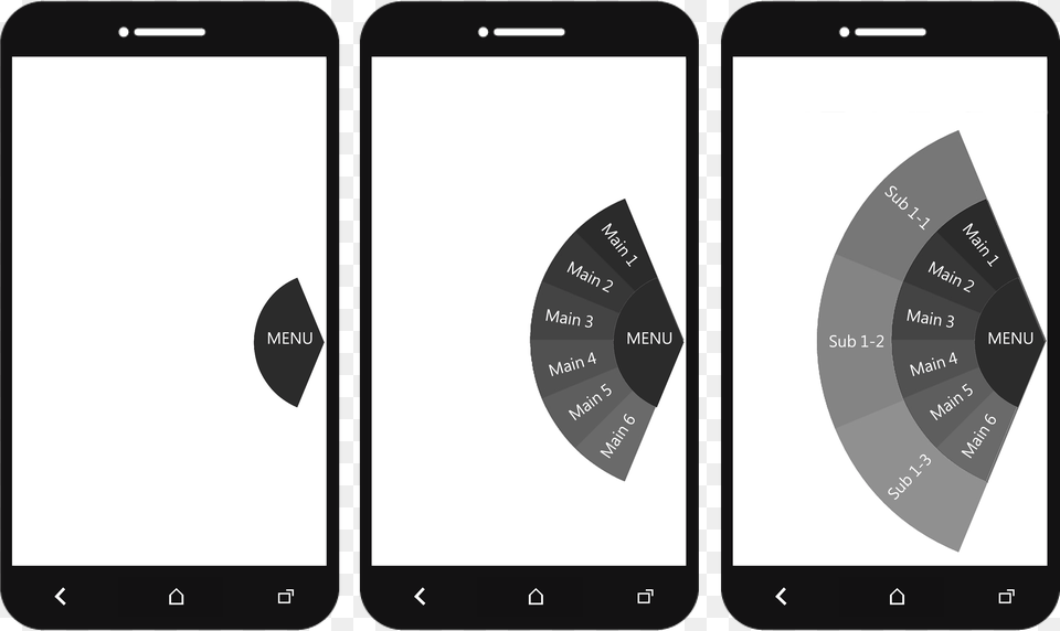 Nested Menu Design Mobile, Electronics, Phone, Mobile Phone, Disk Free Png Download