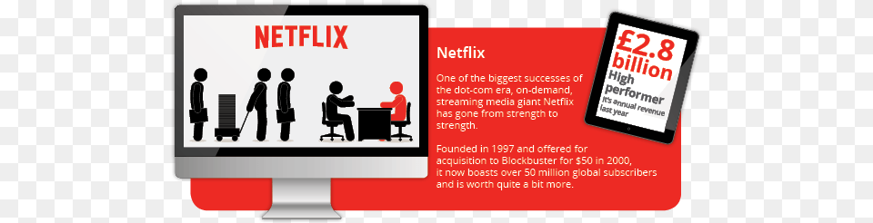 Netflix Founded In 1997 And Offered For Acquisition Netflix, Advertisement, Person, Poster, People Png Image