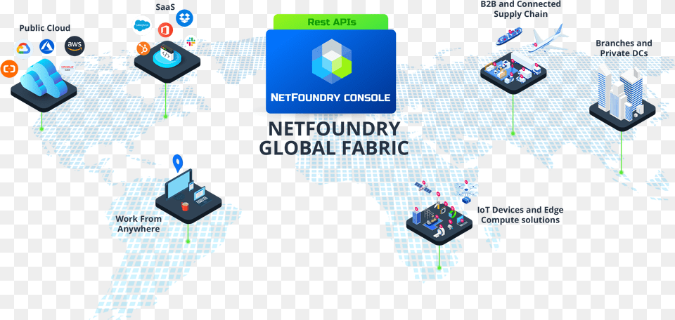 Netfoundry Zero Trust Networking Mpls Cloud Icon, Aircraft, Airplane, Transportation, Vehicle Free Transparent Png