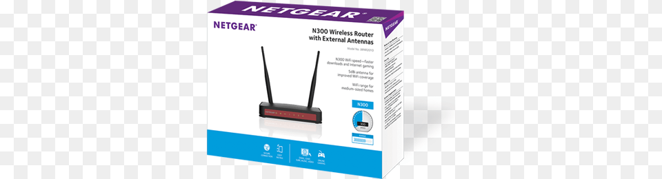 Netgear N300 Wi Fi Router With High Power 5dbi External, Electronics, Hardware, Modem Free Transparent Png