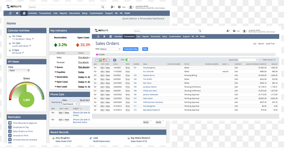 Netsuite Dashboard Mikrotik Nth Load Balancing, File, Webpage, Page, Text Free Transparent Png