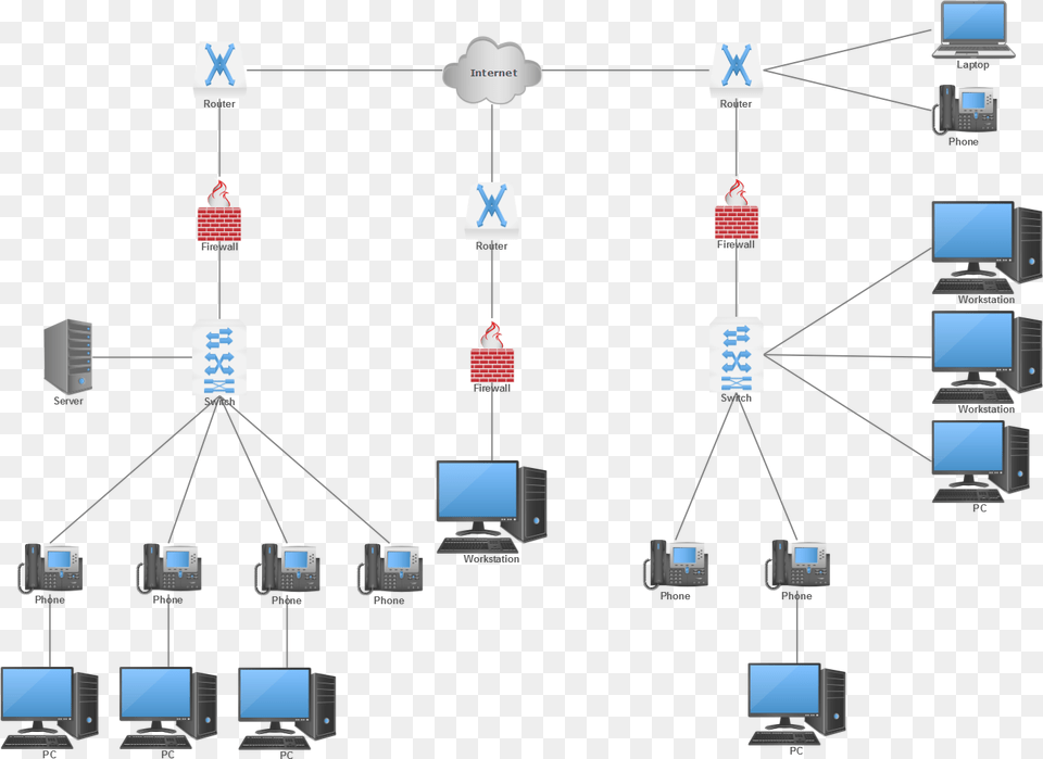 Network Diagram Software Network Diagram Tool, Computer Hardware, Electronics, Hardware, Monitor Png Image
