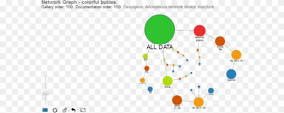 Network Graph Colorful Bubles Graph, Nature, Night, Outdoors Png