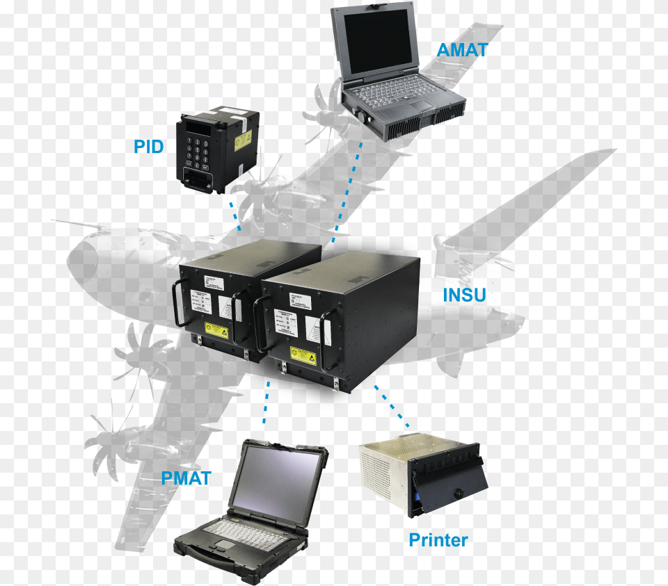 Network Server System Nss, Laptop, Computer, Computer Hardware, Electronics Free Png
