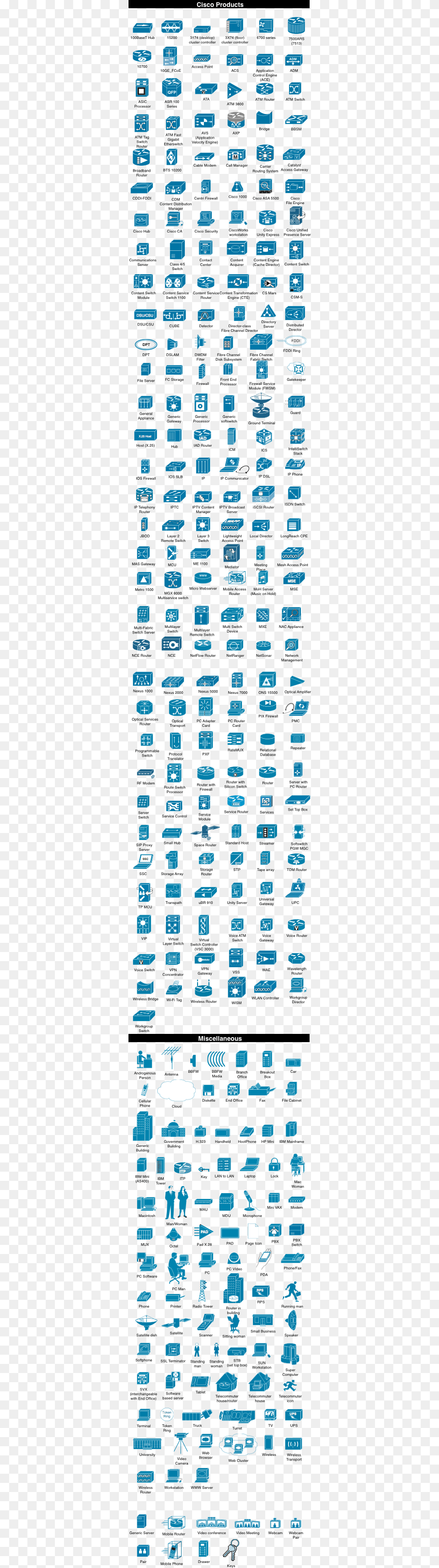 Network Topology Icons, Text, Texture, Home Decor Png Image