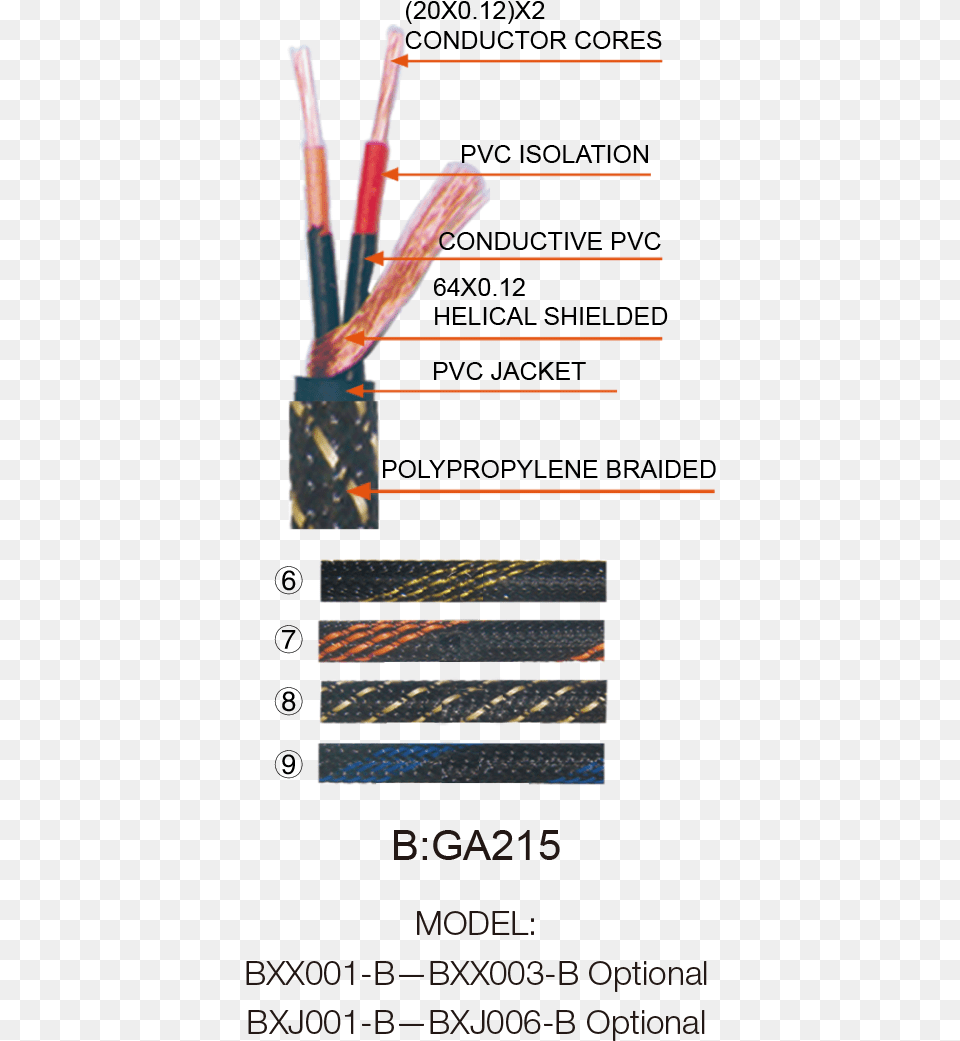 Networking Cables, Wire, Cable Png Image