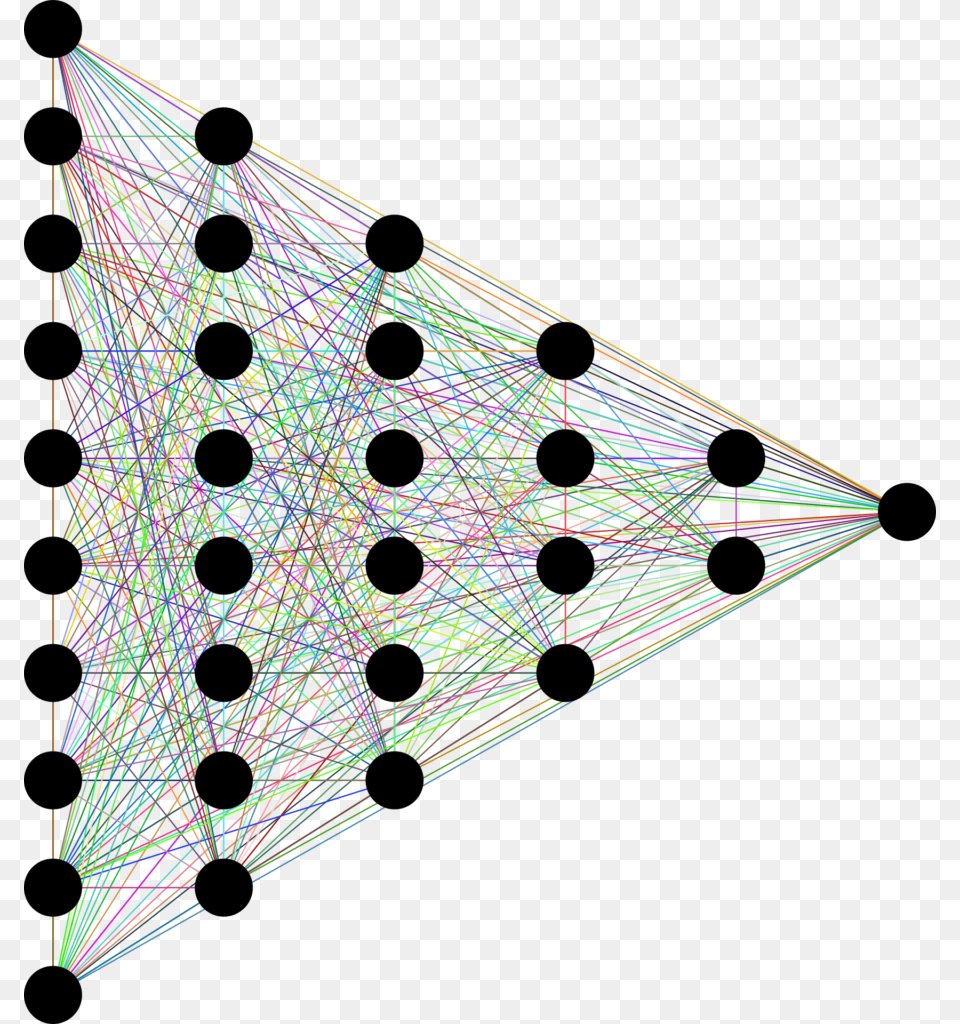 Neural Network, Machine, Wheel, Triangle, Light Free Transparent Png