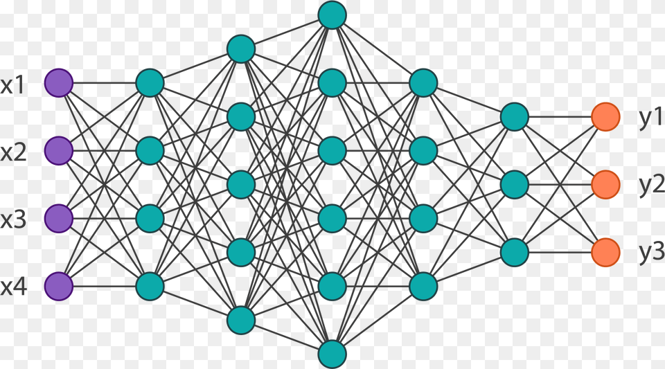 Neural Networks Are A Set Of Algorithms Which Is Based Neural Network, Machine, Wheel Png Image