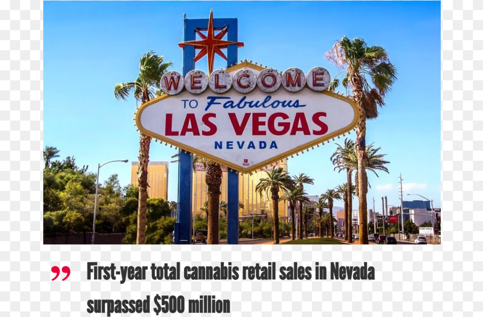 Nevada Cannabis Market Holiday Vegas Welcome To Las Vegas, Plant, Tree, City, Building Free Png Download