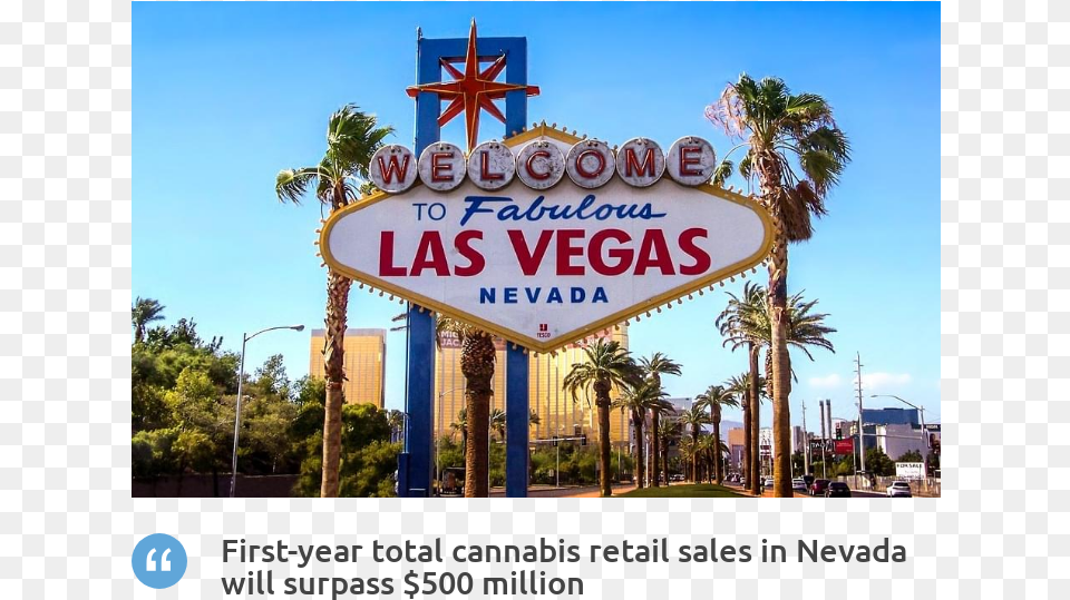 Nevada Cannabis Market Welcome To Las Vegas, Tree, Plant, City, Architecture Png