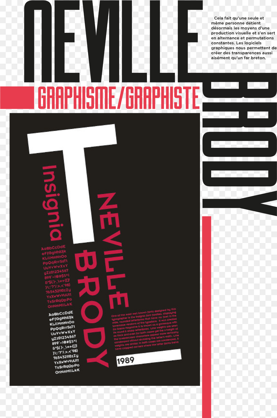 Neville Brody Inspired Pages Download Fashionable Fonts, Advertisement, Poster, Publication Png