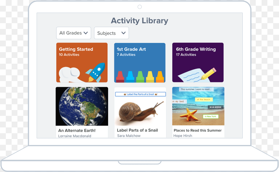 New Activities Library For Website Resized Planet Earth, Computer, Electronics, Laptop, Pc Free Png