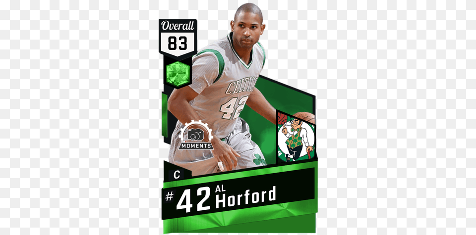 New Al Horford 2k Rating, Advertisement, Poster, T-shirt, Shirt Free Png