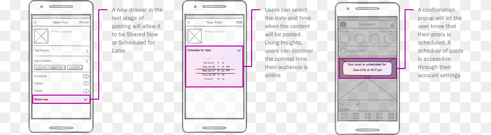 New Algorithm Sorts By Engagement Rather Iphone, Electronics, Mobile Phone, Phone, Text Free Png