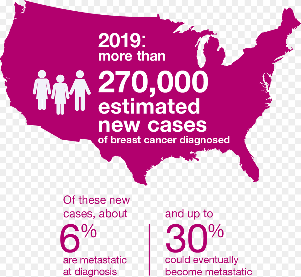 New Cases Of Metastatic Breast Cancer Diagnosed 13 Us Western States, Advertisement, Poster, Person, Purple Png Image
