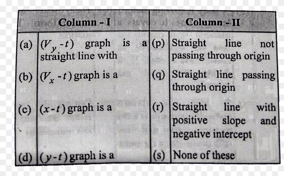 New Century Schoolbook, Paper, Text Free Png Download